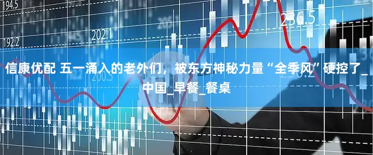 信康优配 五一涌入的老外们，被东方神秘力量“全季风”硬控了_中国_早餐_餐桌
